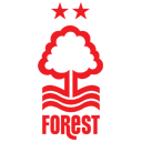 Ноттингем Форест